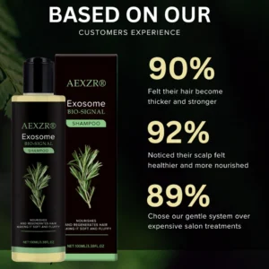 AEXZR® Non-Minoxidil Scalp Recovery 8 AEXZR® Non-Minoxidil Scalp Recovery