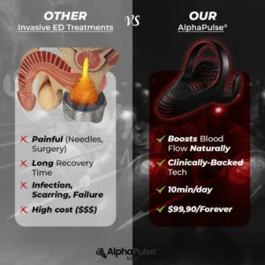 AlphaPulse® 5-in-1 Shockwave Therapy Device 10 AlphaPulse® 5-in-1 Shockwave Therapy Device