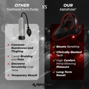 AlphaPulse® 5-in-1 Shockwave Therapy Device 9 AlphaPulse® 5-in-1 Shockwave Therapy Device