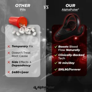 AlphaPulse® 5-in-1 Shockwave Therapy Device 8 AlphaPulse® 5-in-1 Shockwave Therapy Device