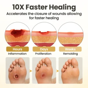 BBOJI® GlucaVeil Foot Shield Spray