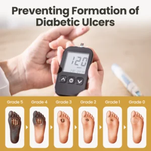 BBOJI® GlucaVeil Foot Shield Spray