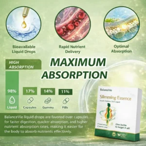 BalanceVie: Rapid Fat Loss Without Ozempic's Nausea 8 BalanceVie: Rapid Fat Loss Without Ozempic's Nausea